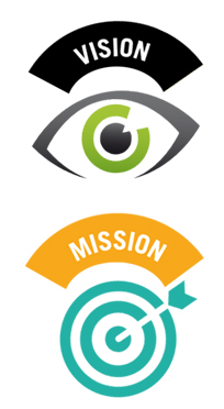 Vision and Mission | Charak Diagnostics Centre